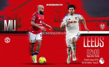 Trực tiếp MU vs Leeds 2h00 ngày 14/4: Quỷ đỏ săn 3 điểm trên sân nhà